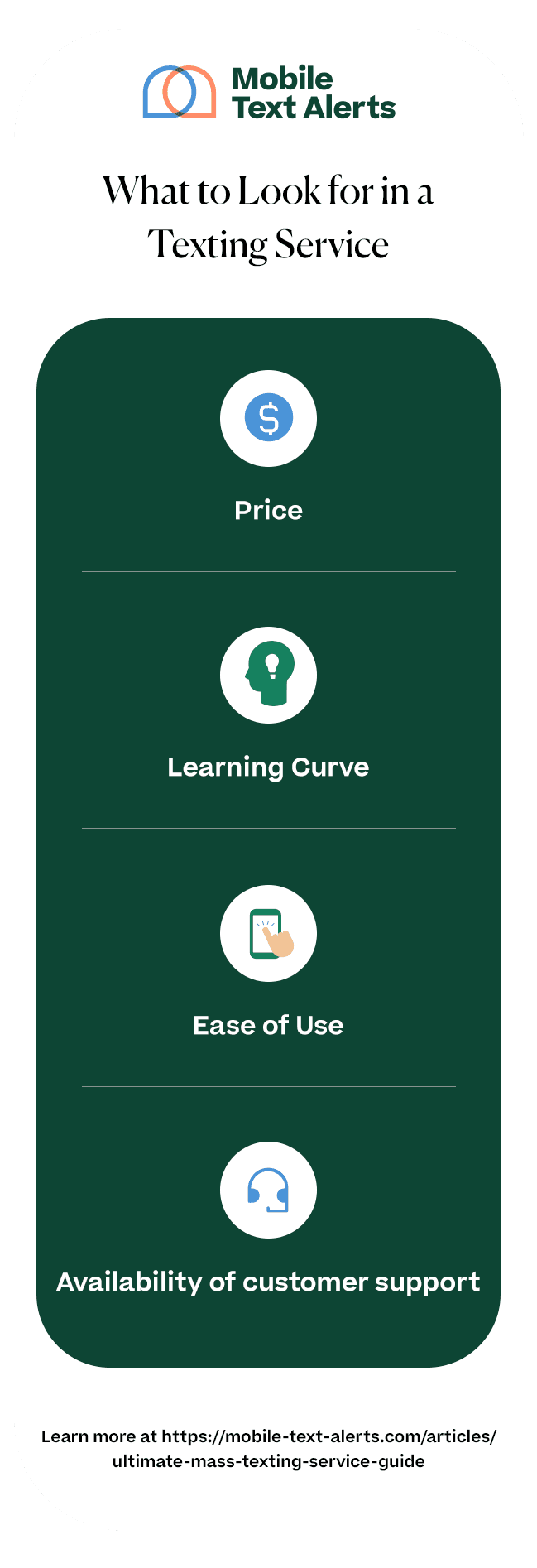 What to look for in a texting service