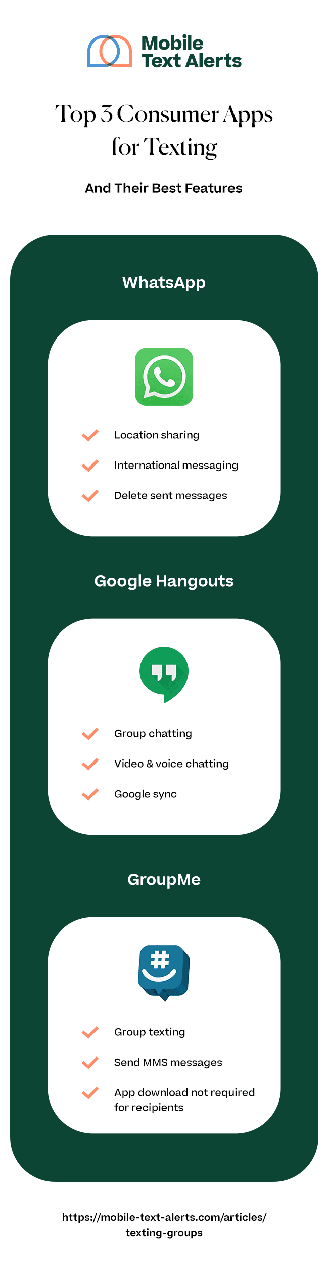 Top 3 Consumer Apps for Texting