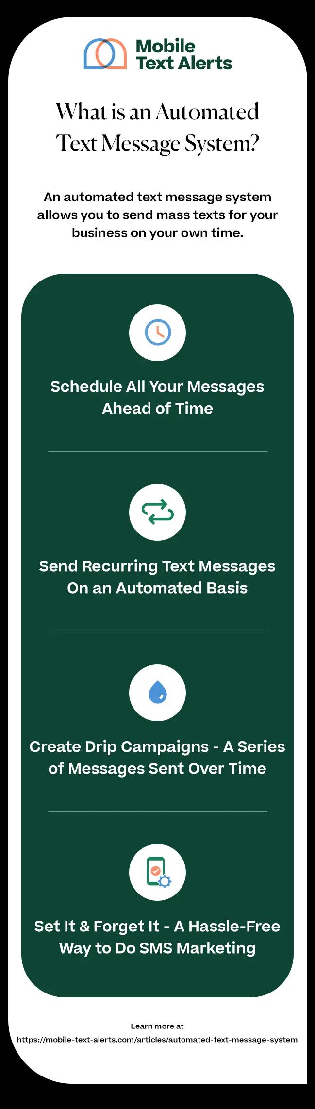 What is an Automated Text Message System infographic