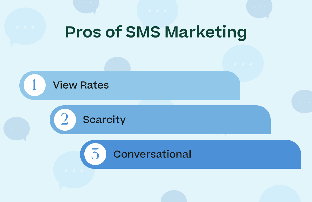 Pros of SMS Marketing with each of the headers listed above and attractive icons or geometric elements 