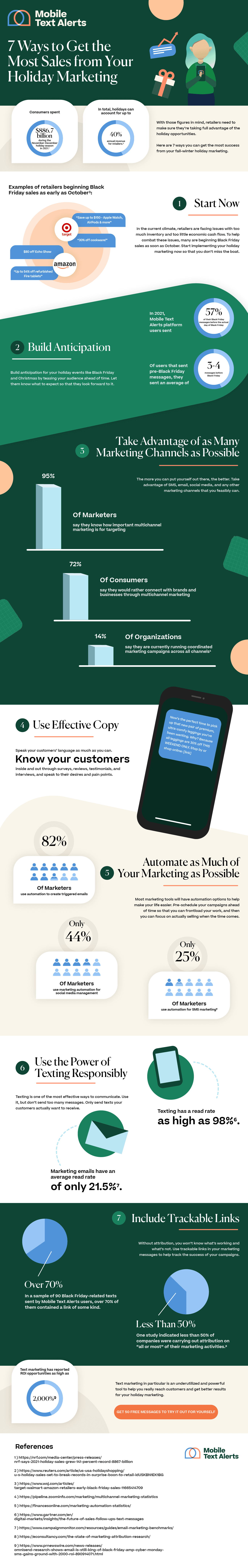 infographic on ways to get more sales from holiday marketing