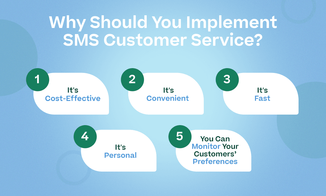 Why Should You Implement SMS Customer Service? with the 5 points listed above