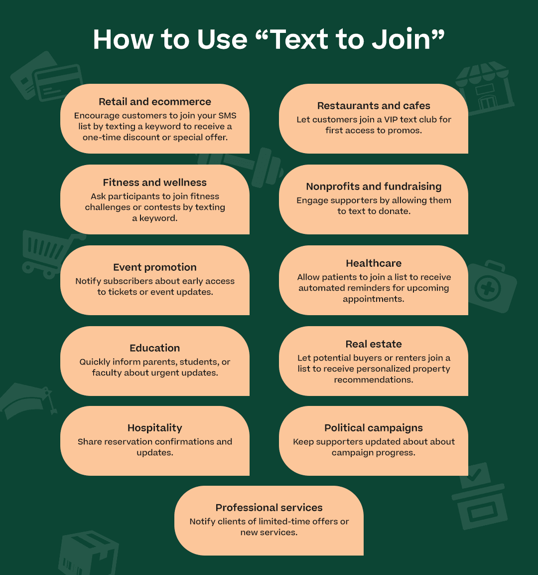  Infographic with H1 “How to use “text to join” services (use cases)” and the following info and attractive graphical elements/icons