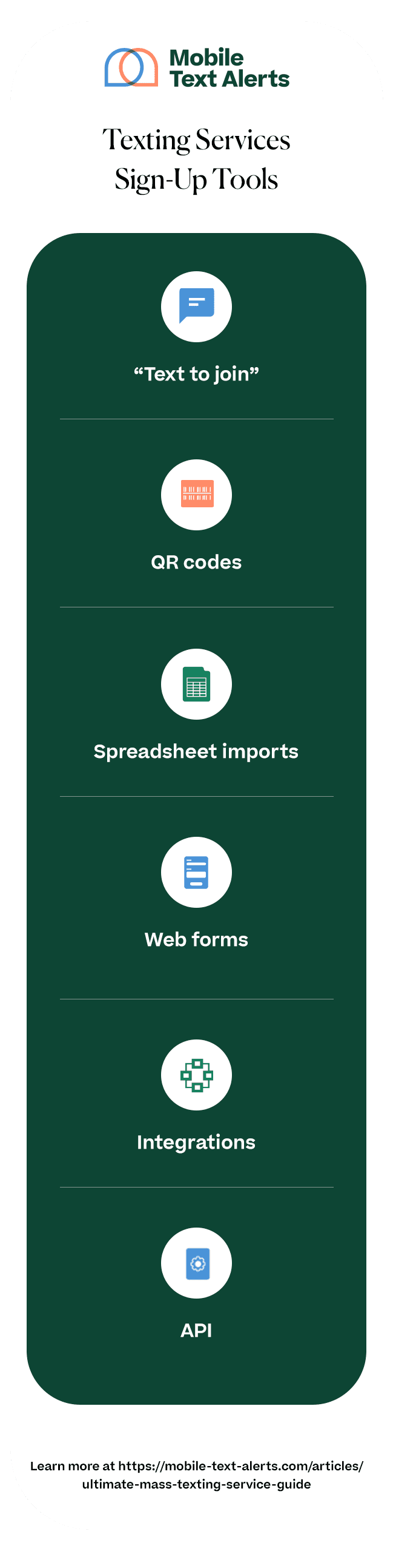 Texting services sign-up tools